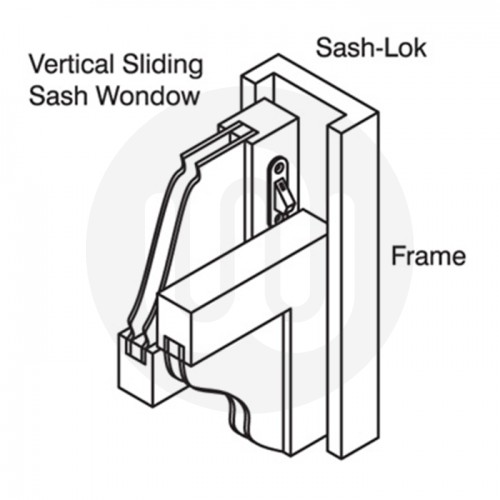 Vertical Sliding Window SashLok